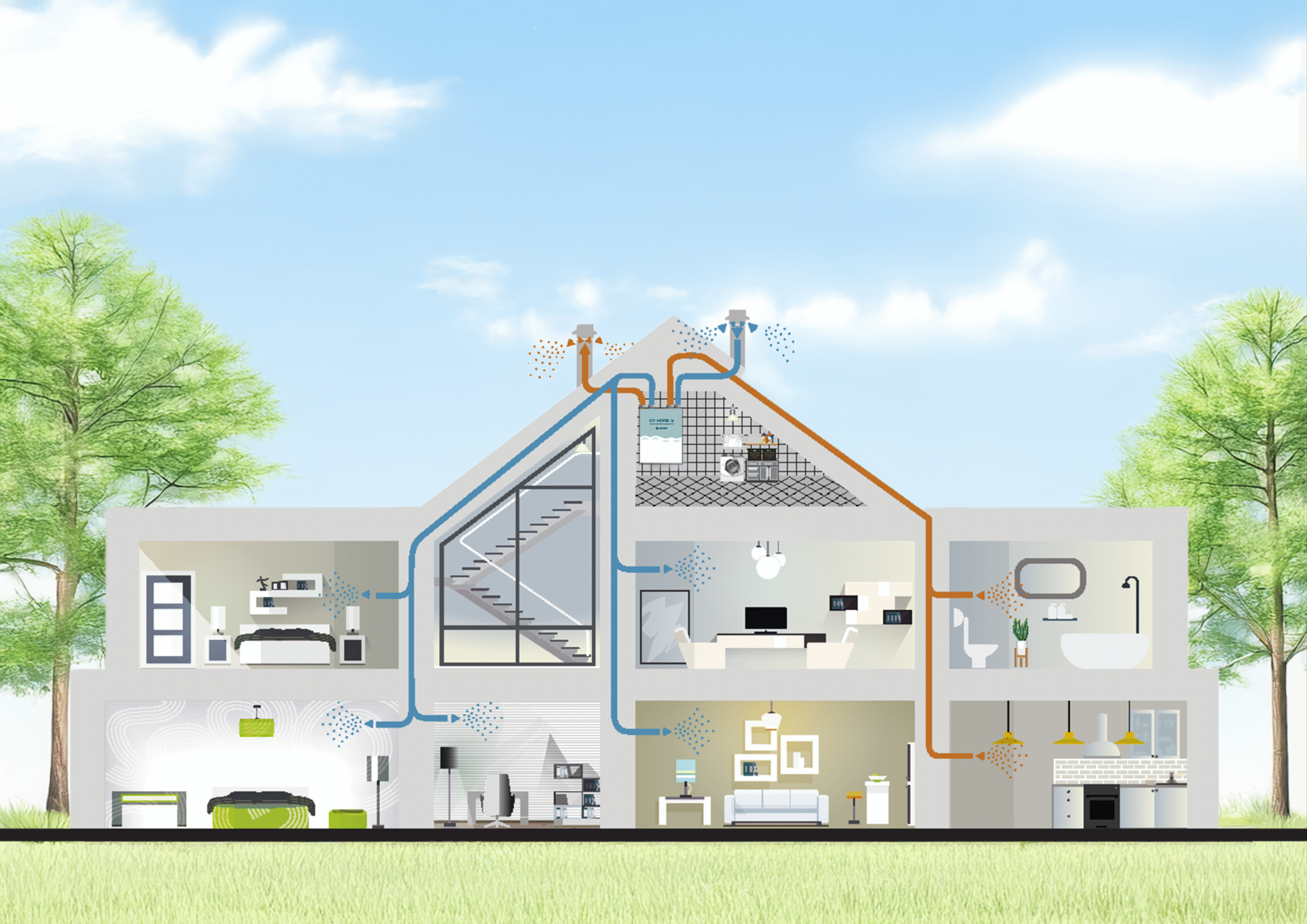 Single or Double-flow CMV: Efficiency, Consumption and Costs